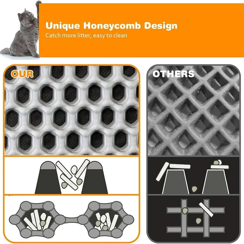 Cat Litter Mat — Waterproof Double-Layer Trapper - Image 6